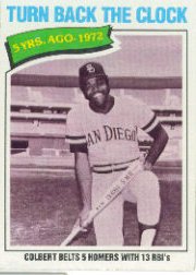 1977 Topps Baseball Cards      433     Nate Colbert TBC